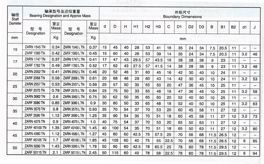 探花在线播放