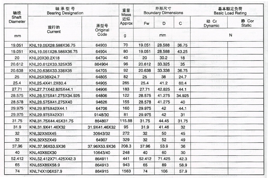 探花在线播放